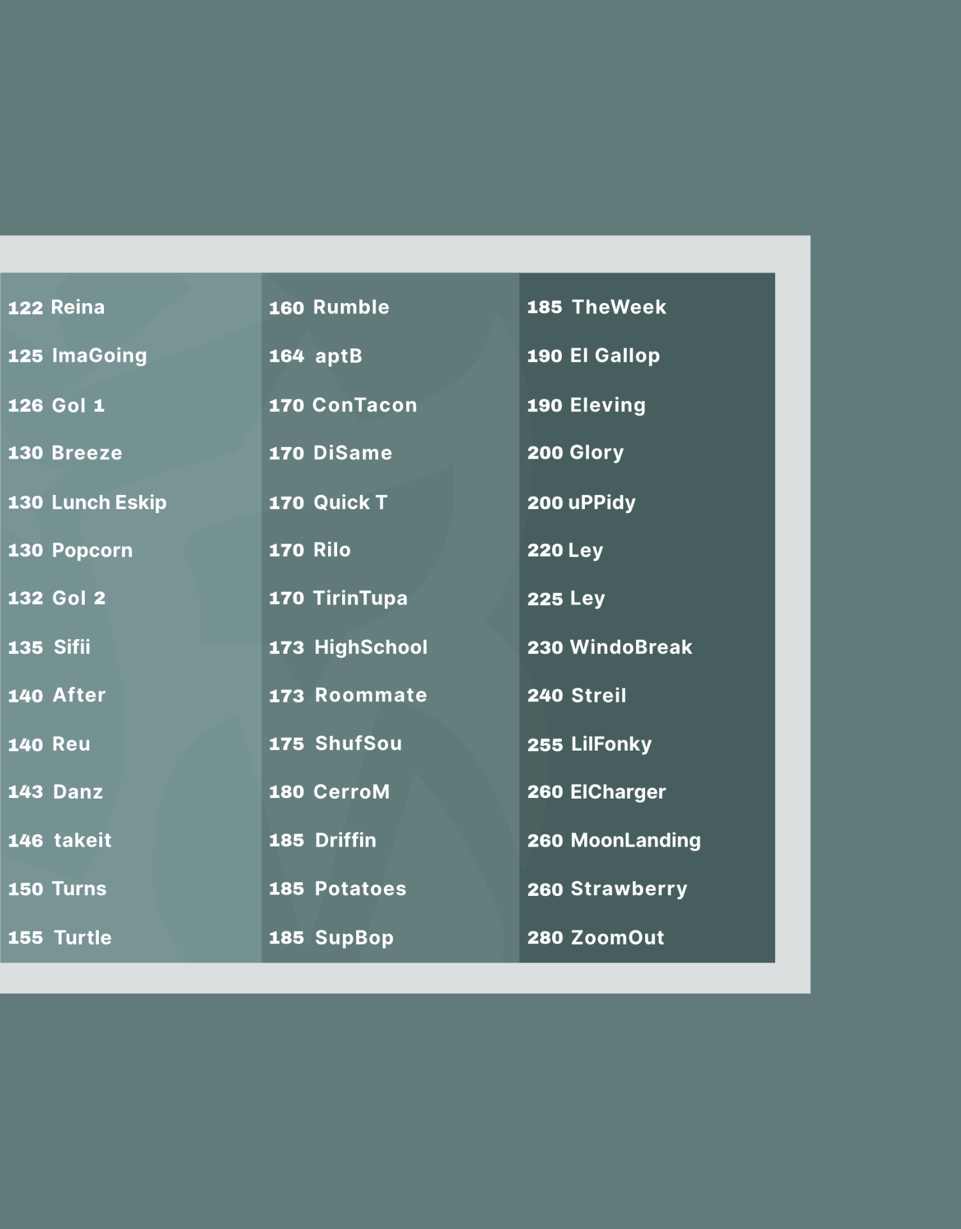 Los Hybrid Rock Drums — Poster LP 2